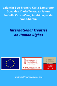 Int´l Treaties HHRR